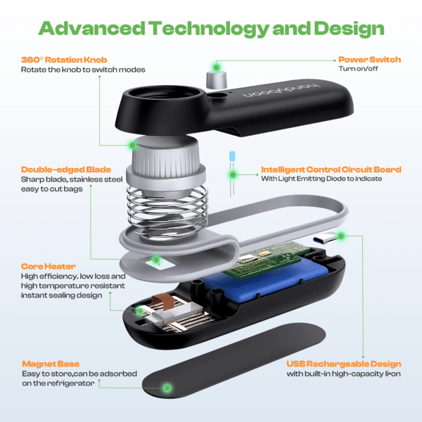 Mini Electric Sealer and Cutter - USB Rechargeable and Durable - Image 6